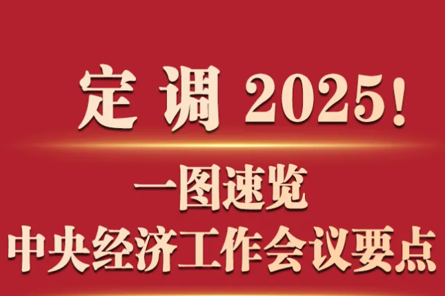 定调2025！一图速览中央经济工作会议要点